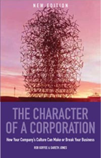 The character of a corporation